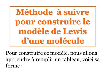 Méthode à suivre pour construire le modèle de Lewis d’une molécule