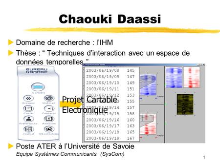 Chaouki Daassi Projet Cartable Electronique