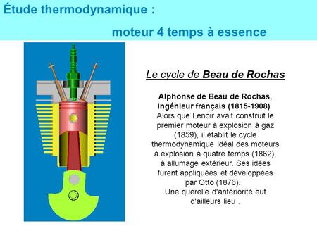 Étude thermodynamique : moteur 4 temps à essence