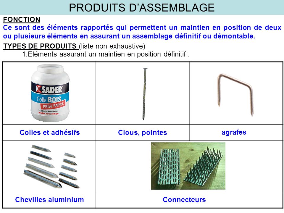 Présentation des éléments d'assemblage pour profilés aluminium