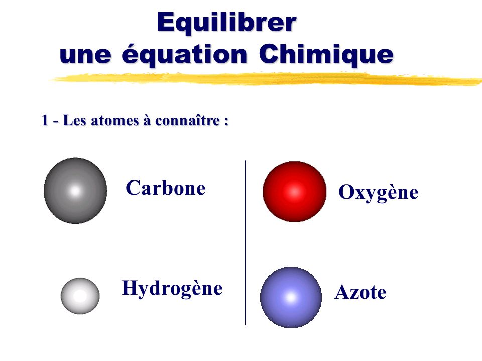 Equilibrer Une Equation Chimique 1 Les Atomes A Connaitre Carbone Hydrogene Oxygene Azote Ppt Telecharger