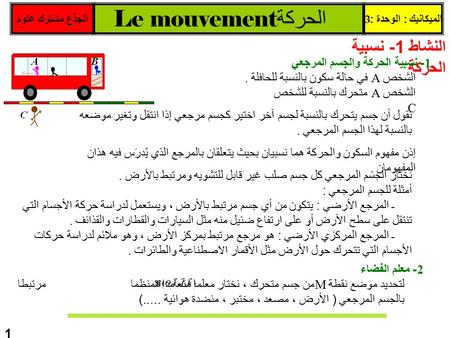 الجذع مشترك علومالميكانيك : الوحدة :3 الحركة Le mouvement النشاط 1- نسبية الحركة 1- نسبية الحركة والجسم المرجعي الشخص A في حالة سكون بالنسبة للحافلة. الشخص.