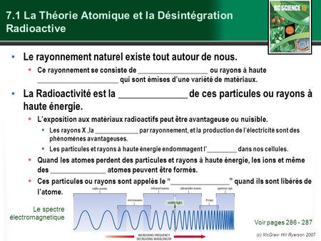 7.1 La Théorie Atomique et la Désintégration Radioactive