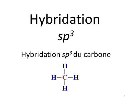 Hybridation sp3 du carbone