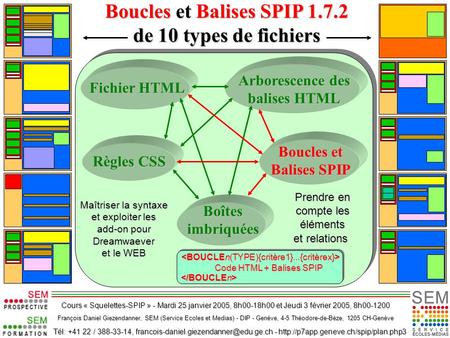 Boucles et Balises SPIP 1.7.2