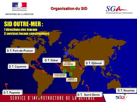 Organisation du SID SID OUTRE-MER : 7 directions des travaux 3 services locaux constructeurs D.T. Fort-de-France D.T. Dakar D.T. Djibouti COTE D'IVOIRE.