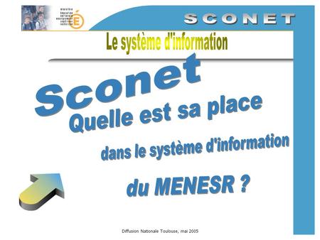 Diffusion Nationale Toulouse, mai 2005. Sommaire Bref aperçu du système dinformation du MENESR Identification des domaines du système dinformation Sconet.