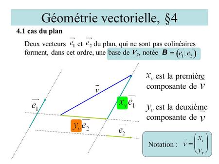 Géométrie vectorielle, §4