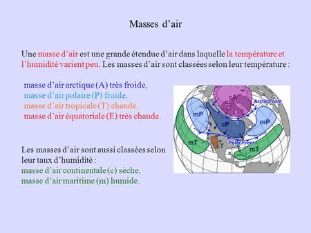 Masses d’air Une masse d’air est une grande étendue d’air dans laquelle la température et l’humidité varient peu. Les masses d’air sont classées selon.