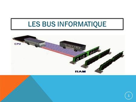 LES BUS INFORMATIQUE Introduction Un BUS Informatique est un ensemble de liaisons physiques (fils électriques, pistes de circuits imprimés) qui.