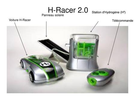 H-Racer 2.0 Station d'Hydrogène (H²) Panneau solaire Voiture H-Racer