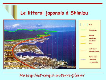 Le littoral japonais à Shimizu Mer Montagnes Espace densément construit: Ville Autoroute: Ancien littoral Terre-plein industriel et portuaire Mais qu’est-ce.