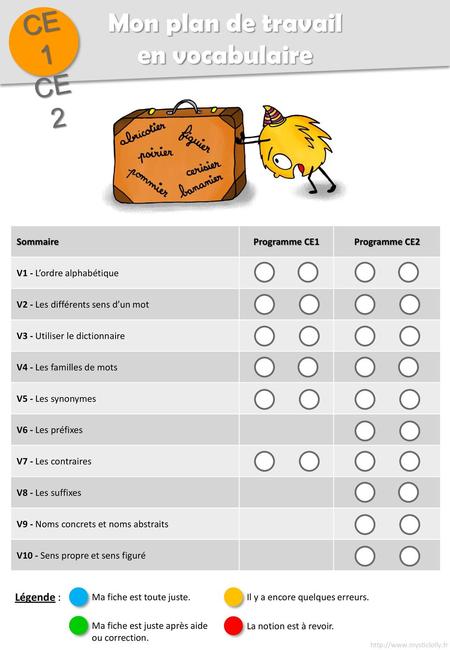 CE1 Mon plan de travail en vocabulaire CE2 Légende : Sommaire