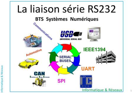 La liaison série RS232 BTS Systèmes Numériques