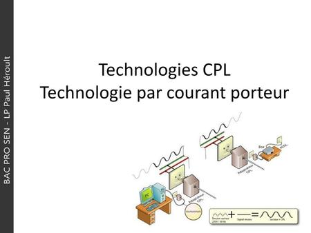 Technologies CPL Technologie par courant porteur