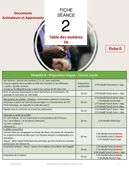 2 FICHE SÉANCE Table des matières PA Fiche 0 Documents