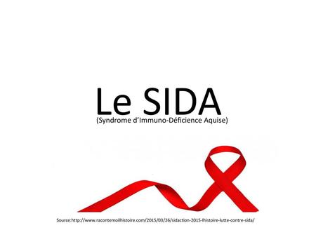 Le SIDA (Syndrome d’Immuno-Déficience Aquise)