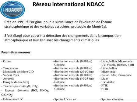 Réseau international NDACC