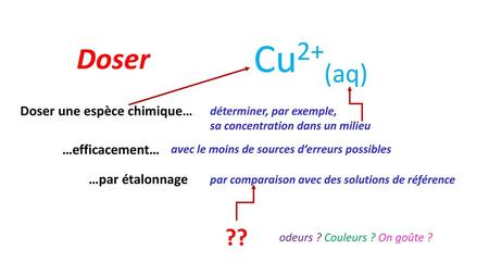 Cu2+(aq) Doser ?? Doser une espèce chimique… …efficacement…