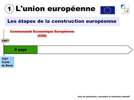 Communauté Economique Européenne (CEE)