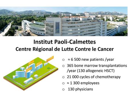 Institut Paoli-Calmettes Centre Régional de Lutte Contre le Cancer