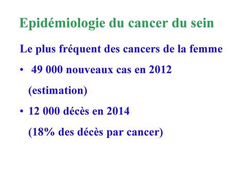 Epidémiologie du cancer du sein