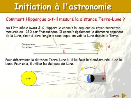 Comment Hipparque a-t-il mesuré la distance Terre-Lune ?