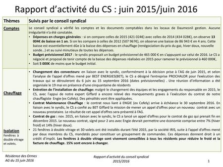 Rapport d’activité du CS : juin 2015/juin 2016