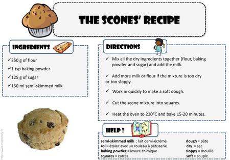 The scones’ recipe ingredients directions Help ! 250 g of flour