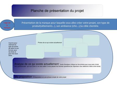 Planche de présentation du projet