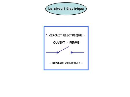 CIRCUIT ELECTRIQUE • Le circuit électrique OUVERT - FERME
