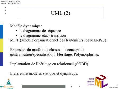 UML (2) Modèle dynamique le diagramme de séquence