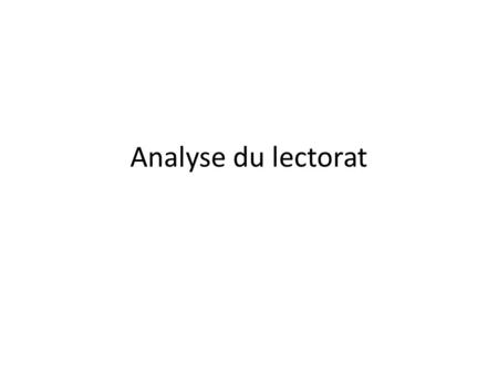 Analyse du lectorat.