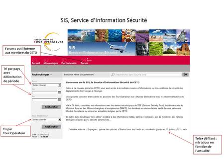 SIS, Service dInformation Sécurité Telex défilant : mis à jour en fonction de lactualité Tri par pays avec délimitation de période Tri par Tour Opérateur.