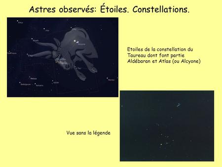 Astres observés: Étoiles. Constellations.