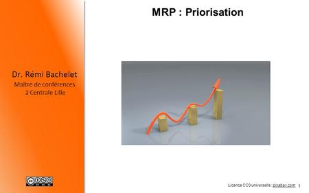 MRP : Priorisation Licence CC0 universelle : pixabay.com.