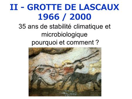 II - GROTTE DE LASCAUX 1966 / 2000 35 ans de stabilité climatique et microbiologique pourquoi et comment ?