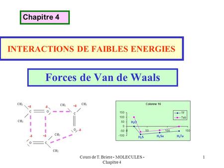 INTERACTIONS DE FAIBLES ENERGIES