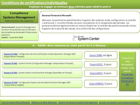 Examen 70-403Examen 70-403: System Center Virtual Machine Manager (disponible en français) Examen 70-403Examen 70-403: System Center Virtual Machine Manager.