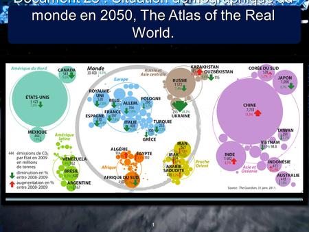 1 1 Document 28 : Situation démographique du monde en 2050, The Atlas of the Real World.