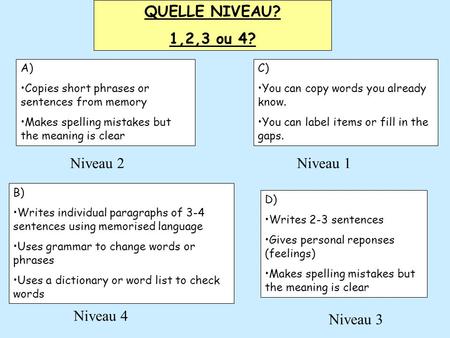 QUELLE NIVEAU? 1,2,3 ou 4? C) •You can copy words you already know. •You can label items or fill in the gaps. A) •Copies short phrases or sentences from.