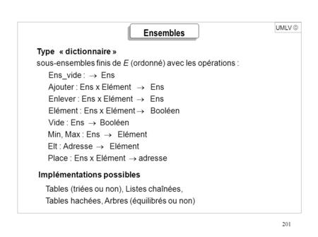 201 UMLV  Type « dictionnaire » sous-ensembles finis de E (ordonné) avec les opérations : Ens_vide :  Ens Ajouter : Ens x Elément  Ens Enlever.