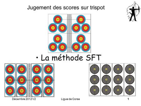 Décembre 2012 V2Ligue de Corse1 Jugement des scores sur trispot •La méthode SFT.