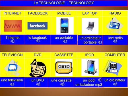 LA TECHNOLOGIE - TECHNOLOGY INTERNET FACEBOOK MOBILE LAP TOP RADIO