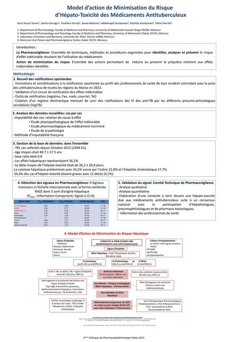 Model d’action de Minimisation du Risque d’Hépato-Toxicité des Médicaments Antituberculeux Driss Soussi Tanani1, Samira Serragui2, Soufiane Derraji2,