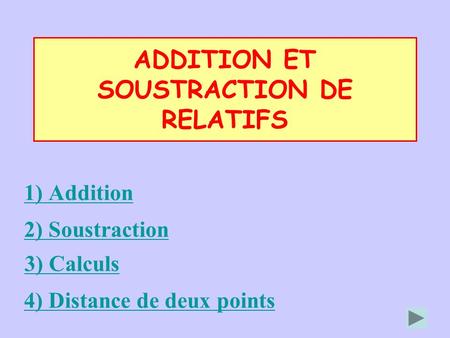 ADDITION ET SOUSTRACTION DE RELATIFS 1) Addition 2) Soustraction 4) Distance de deux points 3) Calculs.