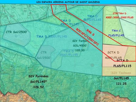 LES ESPACES AERIENS AUTOUR DE SAINT GAUDENS