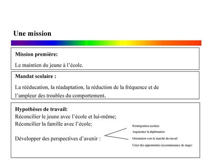 Une mission Mission première: Le maintien du jeune à l’école.