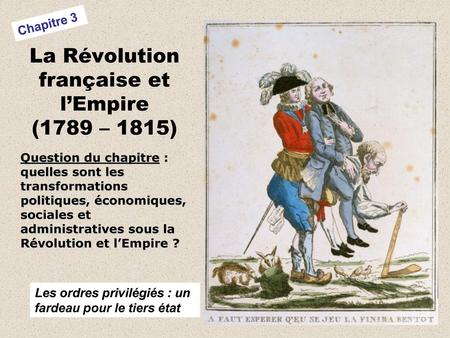 La Révolution française et l’Empire (1789 – 1815)