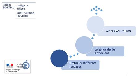 Pratiquer différents langages Le génocide de Arméniens